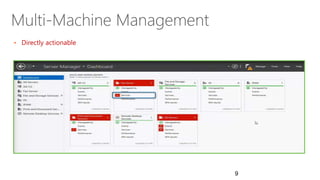 Multi-Machine Management
• Directly actionable
9