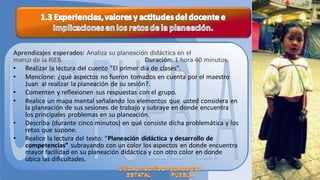 Aprendizajes esperados: Analiza su planeación didáctica en el
marco de la RIEB.                             Duración: 1 hora 40 minutos.
• Realizar la lectura del cuento “El primer día de clases”.
• Mencione: ¿qué aspectos no fueron tomados en cuenta por el maestro
   Juan al realizar la planeación de su sesión?.
• Comenten y reflexionen sus respuestas con el grupo.
• Realice un mapa mental señalando los elementos que usted considera en
   la planeación de sus sesiones de trabajo y subraye en donde encuentra
   los principales problemas en su planeación.
• Describa (durante cinco minutos) en qué consiste dicha problemática y los
   retos que supone.
• Realice la lectura del texto: “Planeación didáctica y desarrollo de
   competencias” subrayando con un color los aspectos en donde encuentra
   mayor facilidad en su planeación didáctica y con otro color en donde
   ubica las dificultades.
 