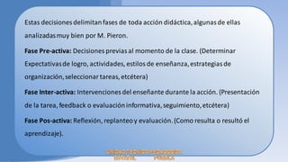 Estas decisiones delimitan fases de toda acción didáctica, algunas de ellas
analizadas muy bien por M. Pieron.

Fase Pre-activa: Decisiones previas al momento de la clase. (Determinar
Expectativas de logro, actividades, estilos de enseñanza, estrategias de
organización, seleccionar tareas, etcétera)

Fase Inter-activa: Intervenciones del enseñante durante la acción. (Presentación
de la tarea, feedback o evaluación informativa, seguimiento, etcétera)

Fase Pos-activa: Reflexión, replanteo y evaluación. (Como resulta o resultó el
aprendizaje).
 
