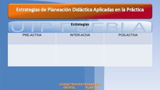 Estrategias

PRE-ACTIVA   INTER-ACIVA   POS-ACTIVA
 