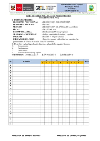 Instituto de Educación Superior
Tecnológico Público
“TAURIJA”
R.M. Nº 0311-89-ED.
“Año del Bicentenario, de la consolidación de nuestra Independencia, y de la conmemoración de las heroicas batallas de Junín y Ayacucho”
Produccion de animales mayores Produccion de Ovinos y Caprinos
LISTA DE COTEJO PARA EVALUAR PROCEDIMIENTOS
(PROCEDIMENTAL 70%)
I. DATOS GENERALES
PROGRAMA PROFESIONAL : PRODUCCIÓN AGROPECUARIA
PERIODO ACADEMICO : QUINTO
MODULO : PRODUCCION DE ANIMALES MAYORES
FECHA : 08 – 12 /04/ 2024
UNIDAD DIDÁCTICA : Producción de Ovinos y Caprinos
SESIÓN DE APRENDIZAJE : Origen y evolución de ovinos y caprinos
DOCENTE : Hadehit Y. Trujillo Cruzado
INDICADOR DE LOGRO : Describe, conocer e identifica con precisión, las
generalidades de crianza de ovinos, razas, de los ovinos.
II. Describe y explica la producción de ovinos aplicando los aspectos técnicos.
A. Domesticación.
B. Caprinocultura.
C. Ovino cultura.
D. evolución de los ovinos y caprinos.
VALORACIÓN: 1: NO REALIZA=0 2: EN PROCESO=3 3: SI REALIZA=5
Nº ALUMNOS
A B C D
NOTA
1 2 3 1 2 3 1 2 3 1 2 3
1
2
3
4
5
6
7
8
9
10
11
12
13
14
15
16
17
18
19
20
21
22
23
24
 