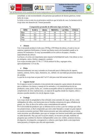 Instituto de Educación Superior
Tecnológico Público
“TAURIJA”
R.M. Nº 0311-89-ED.
“Año del Bicentenario, de la consolidación de nuestra Independencia, y de la conmemoración de las heroicas batallas de Junín y Ayacucho”
Produccion de animales mayores Produccion de Ovinos y Caprinos
actualidad, se está recomendando a las personas que padecen de úlceras gástricas, tomar
leche de ovejas.
La leche ovina es más rica en principios nutritivos que la leche de vaca. La lactancia de la
oveja tiene una duración de 5 meses promedio.
Composición promedio de diferentes tipos de leche, %
• Abonos
Una oveja puede producir al año unos 250 Kg. (550 libras) de abono, el cual es rico en
materias orgánicas fertilizantes y formar una buena reserva de humedad cuando se le
entierra 50 centímetros. Es muy recomendable en los cultivos de papas y frutales,
especialmente de cítricos.
Las heces y la orina son importantes para mejorar la fertilidad del suelo. Este abono es rico
en nitrógeno, calcio, fósforo, magnesio y potasio.
Las ovejas excretan entre 5.5 lb a 7.7 lb de estiércol al día y segregan orina,
aproximadamente 1/2 lt al día.
• Pieles
Internacionalmente son muy cotizadas en el mercado para la fabricación de zapatos,
maletas, carteras, forros, fajas, chamarras, etc., debido a la suavidad que presentan después
de curtidas.
La piel de la oveja tiene un peso del 5 al 8 % del peso total del animal entero.
• Aspecto Social
En el aspecto social, la industria ovina permite dar ocupación a gran número de personas
que se dedican a la crianza y manejo de los animales y a la industrialización de sus
productos; carne, pieles, leche, etc.; resulta aconsejable utilizar la explotación ovina como
complemento de otras explotaciones, en especial de aquellas donde las mujeres, niños o
ancianos puedan atender a la cría de algunas ovejas.
• Trabajo
Las ovejas desde la antigüedad se han utilizado como animales de carga, de tiro, como
cabalgadura de niños, con fuerza para mover bombas extractoras de agua, trilladoras de
granos, etc. Hoy en día se les utiliza como controladoras de malezas
Por la diversidad de productos que se obtienen de los ovinos y por las ventajas que ellos
nos proporcionan, es fácil comprender que estos están llamados a ocupar un gran espacio
en nuestra economía nacional. Debe tenerse presente que toda explotación que se inicia,
suele encontrar sus dificultades, pero que no siempre son barreras insalvables que impidan
su cabal desarrollo. Hay que unir la acción estatal y la iniciativa privada, mediante un
programa que combine los factores indispensables como son: crédito, asistencia técnica,
divulgación, investigación, consagración y esfuerzo, para lograr darle a esta importante
rama pecuaria, el impulso que ella está requiriendo.
 