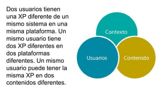 Dos usuarios tienen
una XP diferente de un
mismo sistema en una
misma plataforma. Un
mismo usuario tiene
dos XP diferentes en
dos plataformas
diferentes. Un mismo
usuario puede tener la
misma XP en dos
contenidos diferentes.
 