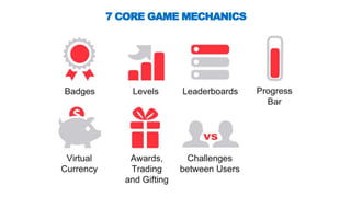 7 CORE GAME MECHANICS
 