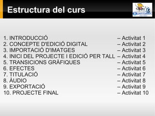 Estructura del curs


1. INTRODUCCIÓ                            – Activitat 1
2. CONCEPTE D'EDICIÓ DIGITAL              – Activitat 2
3. IMPORTACIÓ D'IMATGES                   – Activitat 3
4. INICI DEL PROJECTE I EDICIÓ PER TALL   – Activitat 4
5. TRANSICIONS GRÀFIQUES                  – Activitat 5
6. EFECTES                                – Activitat 6
7. TITULACIÓ                              – Activitat 7
8. ÀUDIO                                  – Activitat 8
9. EXPORTACIÓ                             – Activitat 9
10. PROJECTE FINAL                        – Activitat 10
 