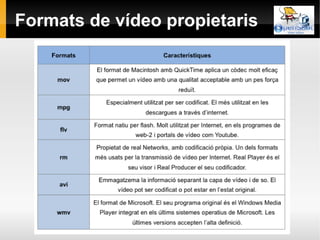 Formats de vídeo propietaris
 