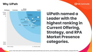 13
Why UiPath
Source: https://www.uipath.com/resources/automation-analyst-reports/forrester-wave-rpa?utm_source=LinkedIn&utm_medium=Social&utm_campaign=AR21FWR
UiPath named a
Leader with the
highest ranking in
Current Offering,
Strategy, and RPA
Market Presence
categories.
 
