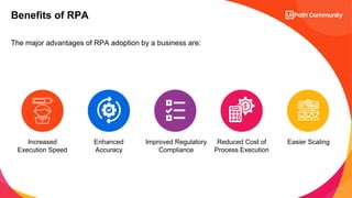 8
The major advantages of RPA adoption by a business are:
Benefits of RPA
Reduced Cost of
Process Execution
Easier Scaling
Improved Regulatory
Compliance
Enhanced
Accuracy
Increased
Execution Speed
 