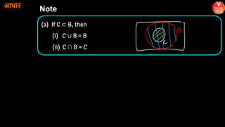 Note
(a) If C ⊂ B, then
(i) C ∪ B = B
(ii) C ∩ B = C
 