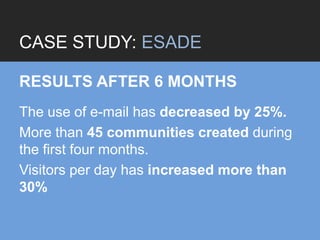 CASE STUDY: ESADE

RESULTS AFTER 6 MONTHS
The use of e-mail has decreased by 25%.
More than 45 communities created during
the first four months.
Visitors per day has increased more than
30%
 