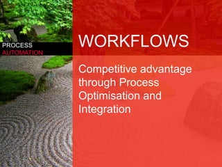 PROCESS
AUTOMATION
             WORKFLOWS
             Competitive advantage
             through Process
             Optimisation and
             Integration
 