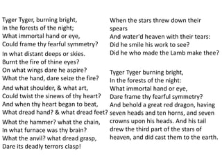 Tyger Tyger, burning bright,
In the forests of the night;
What immortal hand or eye,
Could frame thy fearful symmetry?
In what distant deeps or skies.
Burnt the fire of thine eyes?
On what wings dare he aspire?
What the hand, dare seize the fire?
And what shoulder, & what art,
Could twist the sinews of thy heart?
And when thy heart began to beat,
What dread hand? & what dread feet?
What the hammer? what the chain,
In what furnace was thy brain?
What the anvil? what dread grasp,
Dare its deadly terrors clasp!
When the stars threw down their
spears
And water'd heaven with their tears:
Did he smile his work to see?
Did he who made the Lamb make thee?
Tyger Tyger burning bright,
In the forests of the night:
What immortal hand or eye,
Dare frame thy fearful symmetry?
And behold a great red dragon, having
seven heads and ten horns, and seven
crowns upon his heads. And his tail
drew the third part of the stars of
heaven, and did cast them to the earth.
 