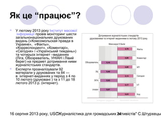 16 серпня 2013 року, USC"Журналістика для громадських активістів" С.Штурхецьк24
Як це “працює”?
 У лютому 2013 року Інститут масової
інформації провів моніторинг шести
загальнонаціональних друкованих
видань («Комсомольская правда в
Украине», «Факты»,
«Корреспондент», «Коментарі»,
«Сегодня» і «Український тиждень»)
та чотирьох інтернет –виданнях
(Ліга, Обозреватель, УНІАН і Лівий
берег) на предмет дотримання ними
журналістських стандартів.
 Експерти проаналізували 92
матеріали у друкованих та 84 —
в інтернет-виданнях у період з 4 по
10 лютого (друковані ) та з 11 до 18
лютого 2013 р. (інтернет).
 