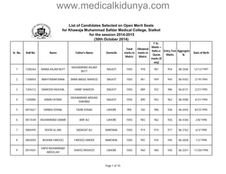 www.medicalkidunya.com 
List of Candidates Selected on Open Merit Seats 
for Khawaja Muhammad Safdar Medical College, Sialkot 
for the session 2014-2015 
(30th October 2014) 
Sr. No. Roll No. Name Father's Name Domicile 
Total 
marks in 
Matric 
Obtained 
marks in 
Matric 
F.Sc. 
Marks + 
Hafiz-e- 
Quran 
marks (if 
any) 
Entry Test 
Marks 
Aggregate 
% 
Date of Birth 
1 1200264 MAIRA ASLAM BUTT 
MUHAMMAD ASLAM 
BUTT 
SIALKOT 1050 978 981 954 88.3506 12/12/1997 
2 1200054 BAKHTAWAR RANA RANA ABDUL WAHEED SIALKOT 1050 961 959 944 86.9342 2/19/1994 
3 1204212 DAWOOD MUGHAL HANIF SHAHEEN SIALKOT 1050 889 922 986 86.8121 2/27/1995 
4 1200085 KIRAN FATIMA 
MUHAMMAD ARSHAD 
SHAHBAZ 
SIALKOT 1050 890 942 962 86.4580 4/27/1994 
5 0015621 DANISH SOHAIL TAHIR SOHAIL LAHORE 900 765 986 926 86.4455 8/23/1995 
6 0013548 MUHAMMAD UMAIR ARIF ALI LAHORE 1050 983 962 926 86.4346 2/8/1998 
7 0004495 NOOR-UL-AIN SADAQAT ALI NAROWAL 1050 974 974 917 86.3762 6/3/1998 
8 0003050 BUSHRA FAROOQ FAROOQ HAIDER NAROWAL 1050 992 934 945 86.3658 1/2/1998 
9 0014501 
HAFIZ MUHAMMAD 
ABDULLAH 
SHAFIQ RASHEED LAHORE 1050 960 960 930 86.3247 11/20/1996 
Page 1 of 10 
 