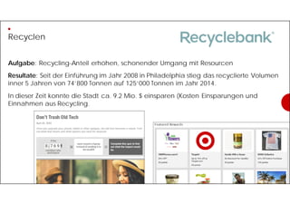 Recyclen
Aufgabe: Recycling-Anteil erhöhen, schonender Umgang mit Resourcen
Resultate: Seit der Einführung im Jahr 2008 in Philadelphia stieg das recyclierte Volumen
inner 5 Jahren von 74’800 Tonnen auf 125’000 Tonnen im Jahr 2014.
In dieser Zeit konnte die Stadt ca. 9.2 Mio. $ einsparen (Kosten Einsparungen und
Einnahmen aus Recycling.
 