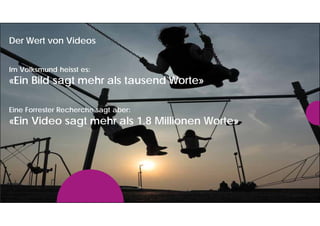 Der Wert von Videos
Im Volksmund heisst es:
«Ein Bild sagt mehr als tausend Worte»
Eine Forrester Recherche sagt aber:
«Ein Video sagt mehr als 1.8 Millionen Worte»
 