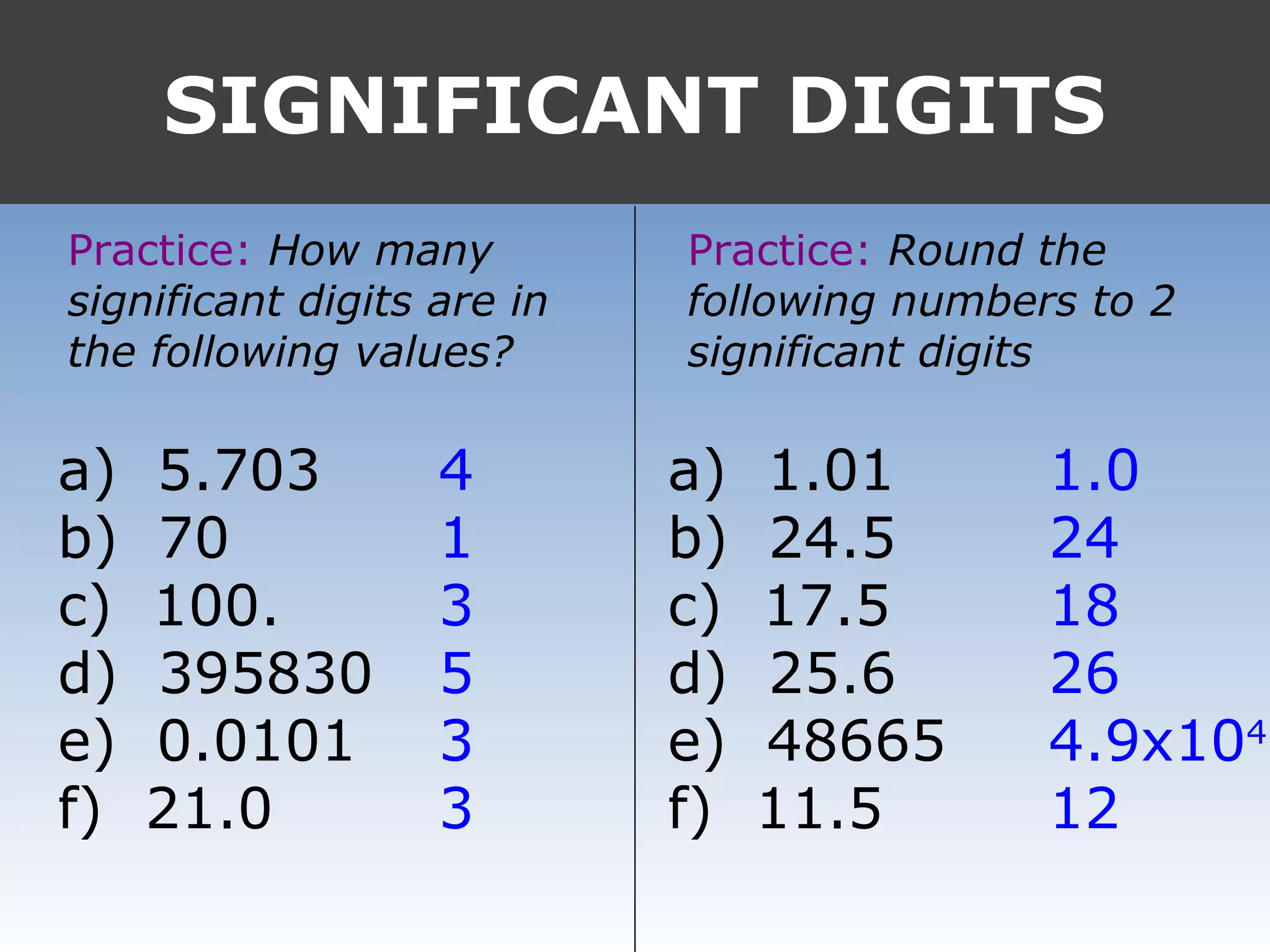 SIGNIFICANT DIGITS
Practice: How many
significant digits are in
the following values?
a) 5.703 4
b) 70 1
c) 100. 3
d) 395830 5
e) 0.0101 3
f) 21.0 3
Practice: Round the
following numbers to 2
significant digits
a) 1.01 1.0
b) 24.5 24
c) 17.5 18
d) 25.6 26
e) 48665 4.9x104
f) 11.5 12
 