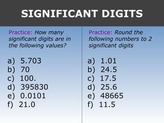 01 significant digits | PPT