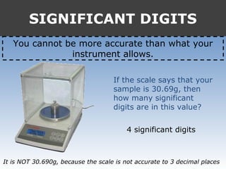01 significant digits | PPT