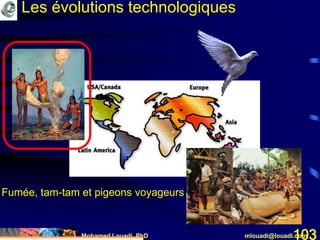 Mohamed Louadi, PhD mlouadi@louadi.com103
Fumée, tam-tam et pigeons voyageurs
Les évolutions technologiques
 