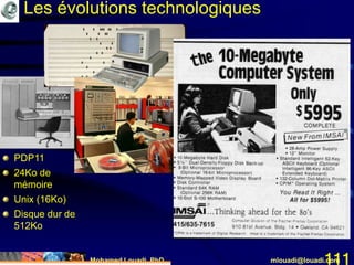 Mohamed Louadi, PhD mlouadi@louadi.com111
• PDP11
• 24Ko de
mémoire
• Unix (16Ko)
• Disque dur de
512Ko
Les évolutions technologiques
 