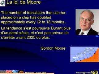 Mohamed Louadi, PhD mlouadi@louadi.com126
The number of transistors that can be
placed on a chip has doubled
approximately every 12 to 18 months.
La tendance s’est poursuivie Durant plus
d’un demi siècle, et n’est pas prévue de
s’arrêter avant 2025 ou plus.
Gordon Moore
The number of transistors that can be
placed on a chip has doubled
approximately every 12 to 18 months.
La loi de Moore
 