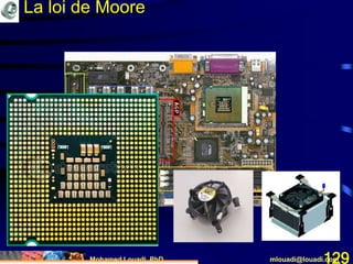 Mohamed Louadi, PhD mlouadi@louadi.com129
La loi de Moore
 