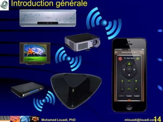 Mohamed Louadi, PhD mlouadi@louadi.com14
Introduction générale
 