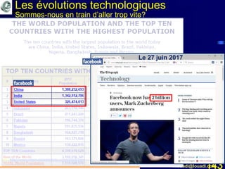 Mohamed Louadi, PhD mlouadi@louadi.com143
See http://www.internetworldstats.com/stats8.htm
Le 27 juin 2017
Les évolutions technologiques
Sommes-nous en train d’aller trop vite?
 