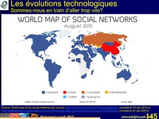 Mohamed Louadi, PhD mlouadi@louadi.com145
Source: World map of top social networks per country, http://vincos.it/world-map-of-social-networks/, consulté le 18 Jan 2015 et
http://www.adweek.com/socialtimes/vincos-blog-world-map-of-social-networks-august-2015/626833, consulté le 02 Jan 02016.
Les évolutions technologiques
Sommes-nous en train d’aller trop vite?
 