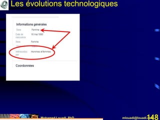 Mohamed Louadi, PhD mlouadi@louadi.com148
Les évolutions technologiques
 
