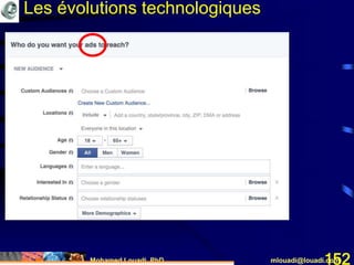 Mohamed Louadi, PhD mlouadi@louadi.com152
Les évolutions technologiques
 
