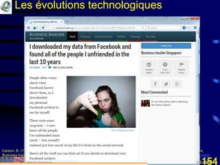 Mohamed Louadi, PhD mlouadi@louadi.com154
Carson, B. (19 mai 2016). I downloaded my data from Facebook and found all of the people I unfriended in the last 10 years,
Business Insider, http://www.businessinsider.com/how-to-download-data-from-facebook-2016-5/#to-start-downloading-your-data-
from-facebook-is-easy-1, consulté le 24 janvier 2017.
Les évolutions technologiques
 