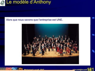 Mohamed Louadi, PhD mlouadi@louadi.com181
Le modèle d’Anthony
Un système de sous-systèmes chacun disposant de sa PROPRE
informatique.
Chacun jouant sa propre musique…Alors que nous savons que l’entreprise est UNE.
 