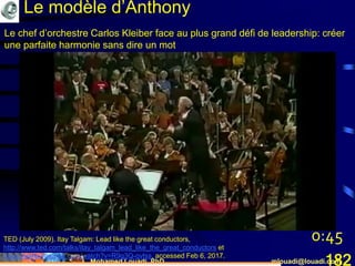 Mohamed Louadi, PhD mlouadi@louadi.com182
0:45TED (July 2009). Itay Talgam: Lead like the great conductors,
http://www.ted.com/talks/itay_talgam_lead_like_the_great_conductors et
https://www.youtube.com/watch?v=R9g3Q-qvtss, accessed Feb 6, 2017.
Le chef d’orchestre Carlos Kleiber face au plus grand défi de leadership: créer
une parfaite harmonie sans dire un mot
Le modèle d’Anthony
 