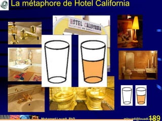 Mohamed Louadi, PhD mlouadi@louadi.com189
La métaphore de Hotel California
 