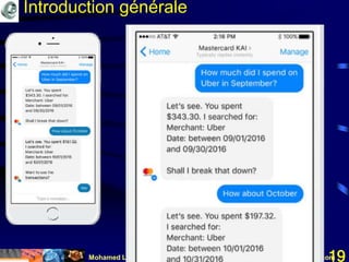 Mohamed Louadi, PhD mlouadi@louadi.com19
Introduction générale
 