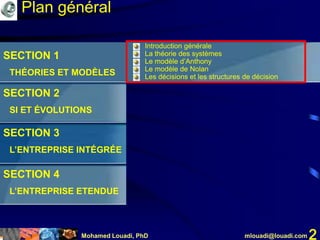 Mohamed Louadi, PhD mlouadi@louadi.com 2
SECTION 1
THÉORIES ET MODÈLES
SECTION 2
SI ET ÉVOLUTIONS
SECTION 3
L’ENTREPRISE INTÉGRÉE
SECTION 4
L’ENTREPRISE ETENDUE
• Introduction générale
• La théorie des systèmes
• Le modèle d’Anthony
• Le modèle de Nolan
• Les décisions et les structures de décision
Plan général
 