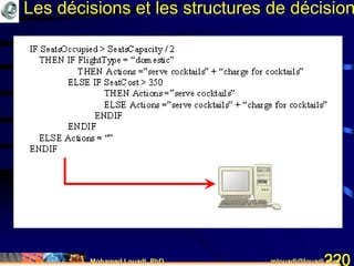 Mohamed Louadi, PhD mlouadi@louadi.com220
Les décisions et les structures de décision
 