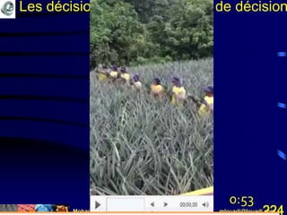 Mohamed Louadi, PhD mlouadi@louadi.com224
Les décisions et les structures de décision
0:53
 