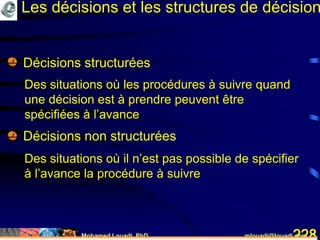 Mohamed Louadi, PhD mlouadi@louadi.com228
• Décisions structurées
• Décisions non structurées
Des situations où les procédures à suivre quand
une décision est à prendre peuvent être
spécifiées à l’avance
Des situations où il n’est pas possible de spécifier
à l’avance la procédure à suivre
Les décisions et les structures de décision
 