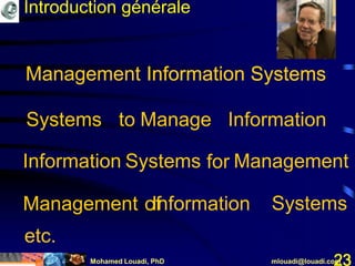 Mohamed Louadi, PhD mlouadi@louadi.com23
Information Systems Managementfor
Management Information Systems
Systems to Manage Information
Management Information Systems
Management Information Systemsof
etc.
Introduction générale
 