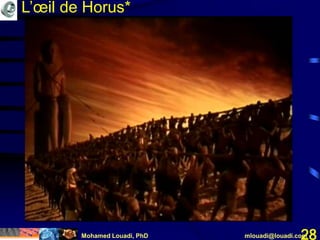 Mohamed Louadi, PhD mlouadi@louadi.com28
L’œil de Horus*
 