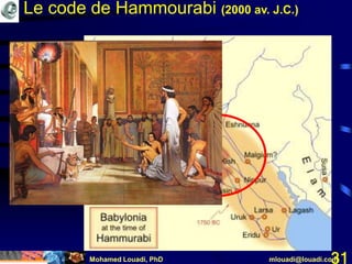 Mohamed Louadi, PhD mlouadi@louadi.com31
Le code de Hammourabi (2000 av. J.C.)
 