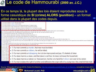 Mohamed Louadi, PhD mlouadi@louadi.com36
Source: Wikipedia (22 janvier 2014). Code of Ur-Nammu, http://en.wikipedia.org/wiki/Code_of_Ur-Nammu, consulté le 4 mars 2014.
En ce temps là, la plupart des lois étaient reproduites sous la
forme casuistique de SI (crime) ALORS (punition) – un format
utilisé dans la plupart des codes depuis.
Le code de Hammourabi (2000 av. J.C.)
 