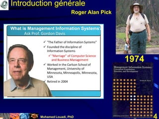 Mohamed Louadi, PhD mlouadi@louadi.com 4
1974
What is Management Information Systems?
Roger Alan Pick
Introduction générale
 
