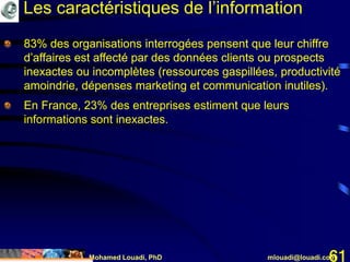 Mohamed Louadi, PhD mlouadi@louadi.com61
Les caractéristiques de l’information
83% des organisations interrogées pensent que leur chiffre
d’affaires est affecté par des données clients ou prospects
inexactes ou incomplètes (ressources gaspillées, productivité
amoindrie, dépenses marketing et communication inutiles).
83% des organisations interrogées pensent que leur chiffre
d’affaires est affecté par des données clients ou prospects
inexactes ou incomplètes (ressources gaspillées, productivité
amoindrie, dépenses marketing et communication inutiles).
En France, 23% des entreprises estiment que leurs
informations sont inexactes.
 