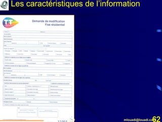 Mohamed Louadi, PhD mlouadi@louadi.com62
Les caractéristiques de l’information
 