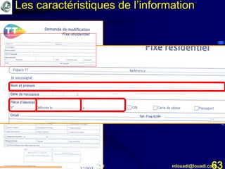 Mohamed Louadi, PhD mlouadi@louadi.com63
Les caractéristiques de l’information
 