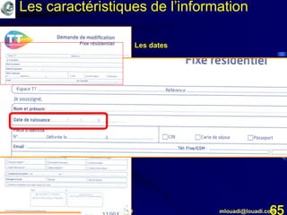 Mohamed Louadi, PhD mlouadi@louadi.com65
Les dates
Les caractéristiques de l’information
 